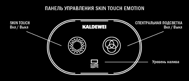  Kaldewei Skin Touch